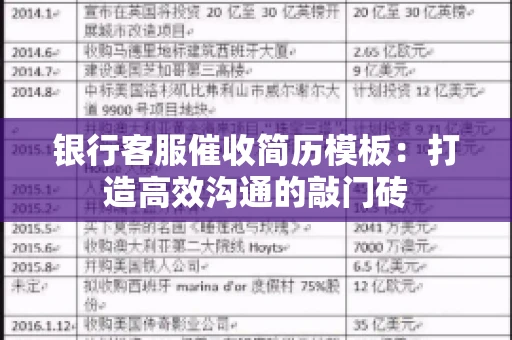 银行客服催收简历模板：打造高效沟通的敲门砖