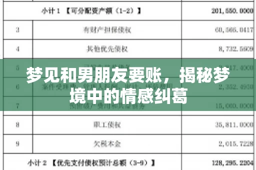 梦见和男朋友要账，揭秘梦境中的情感纠葛